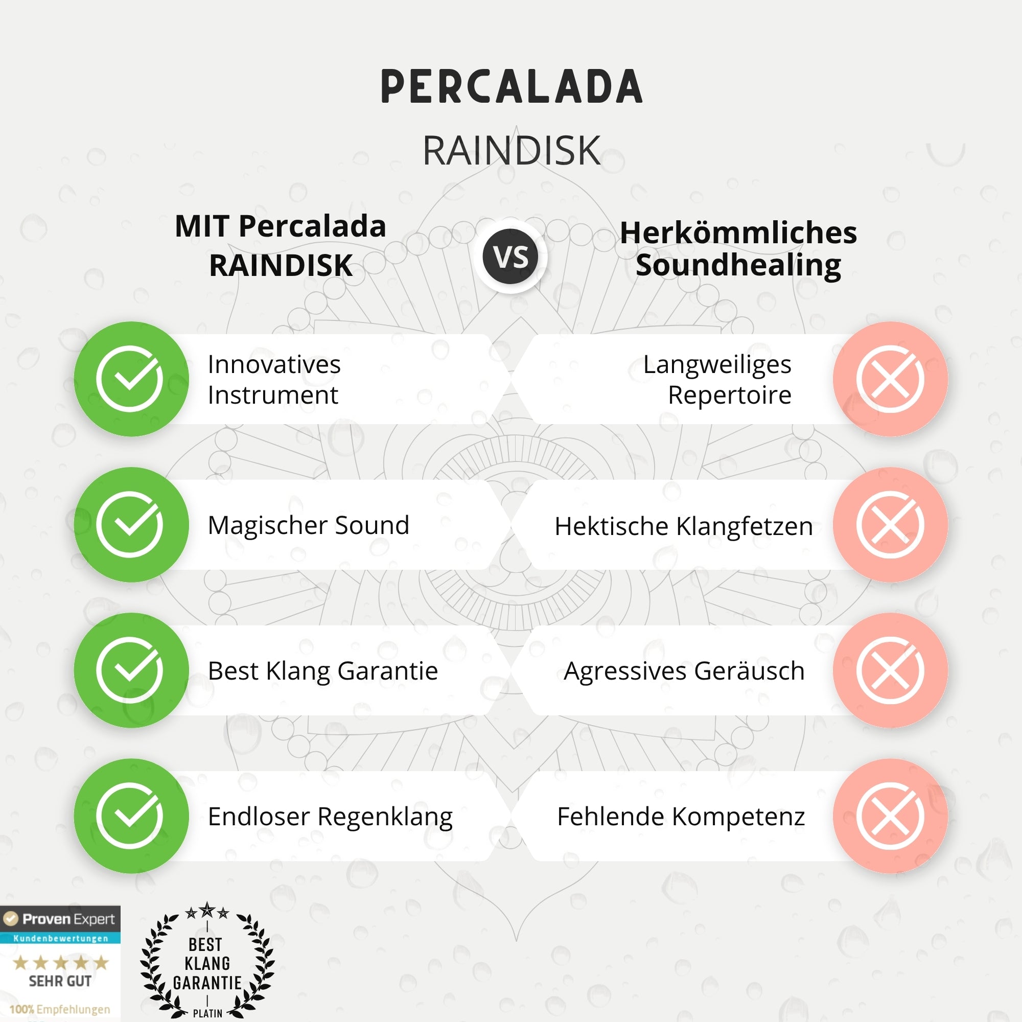 Meditative Raindisk OHM, 30cm Ø - Fühl den Klang des Regens